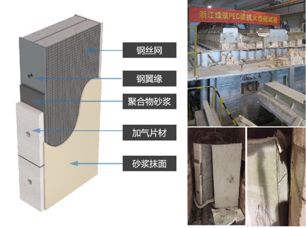 6-尊龙集团绿筑组织试验，模拟高温条件下的PEC耐火性能，验证其防火构造的有效性。.png
